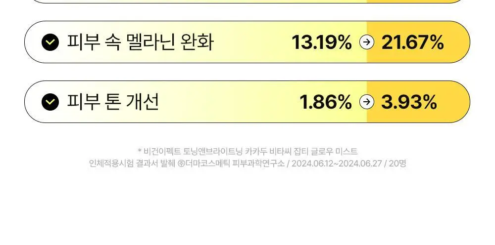 [잡티미백/톤업]비건이펙트 비타씨 글루타치온 미스트 100ml 상세페이지 5